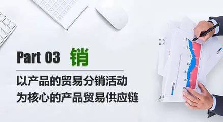 新經(jīng)濟(jì)形勢(shì)下供應(yīng)鏈的變革之路 互聯(lián)網(wǎng)商品零售的創(chuàng)新業(yè)態(tài)與發(fā)展趨勢(shì)